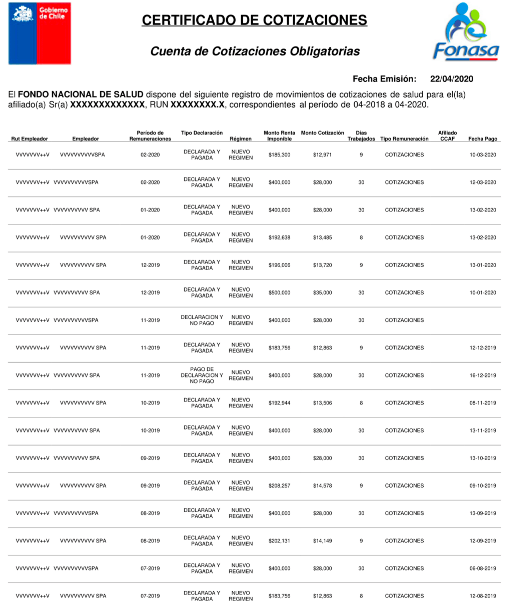 fonasa cotizaciones certificate contributions chile immigration permanent residency lostinchile