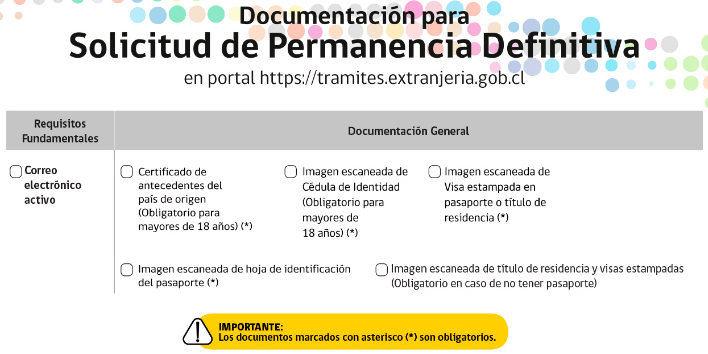 general documentation required permanent residency pede chile lostinchile immigration