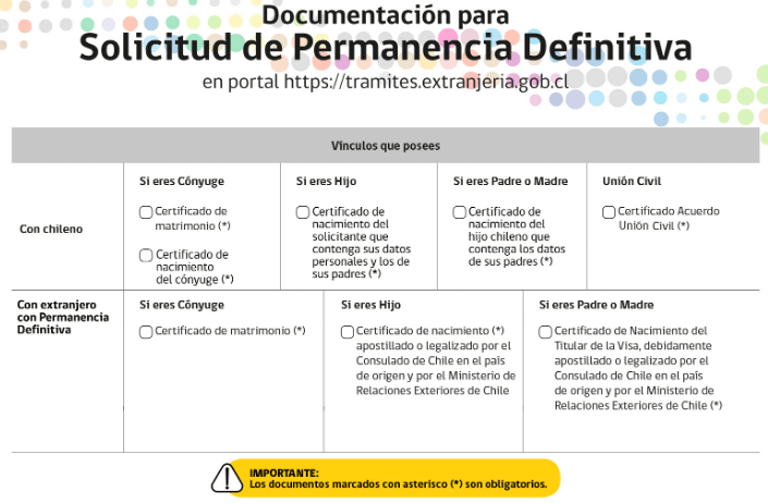 ties documentation required permanent residency pede chile lostinchile immigration