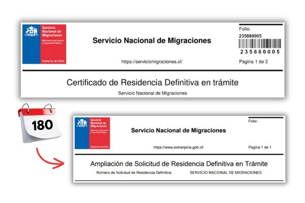Certificate of Permanent Residency in process - extend validity - ampliacion - residencia en tramite